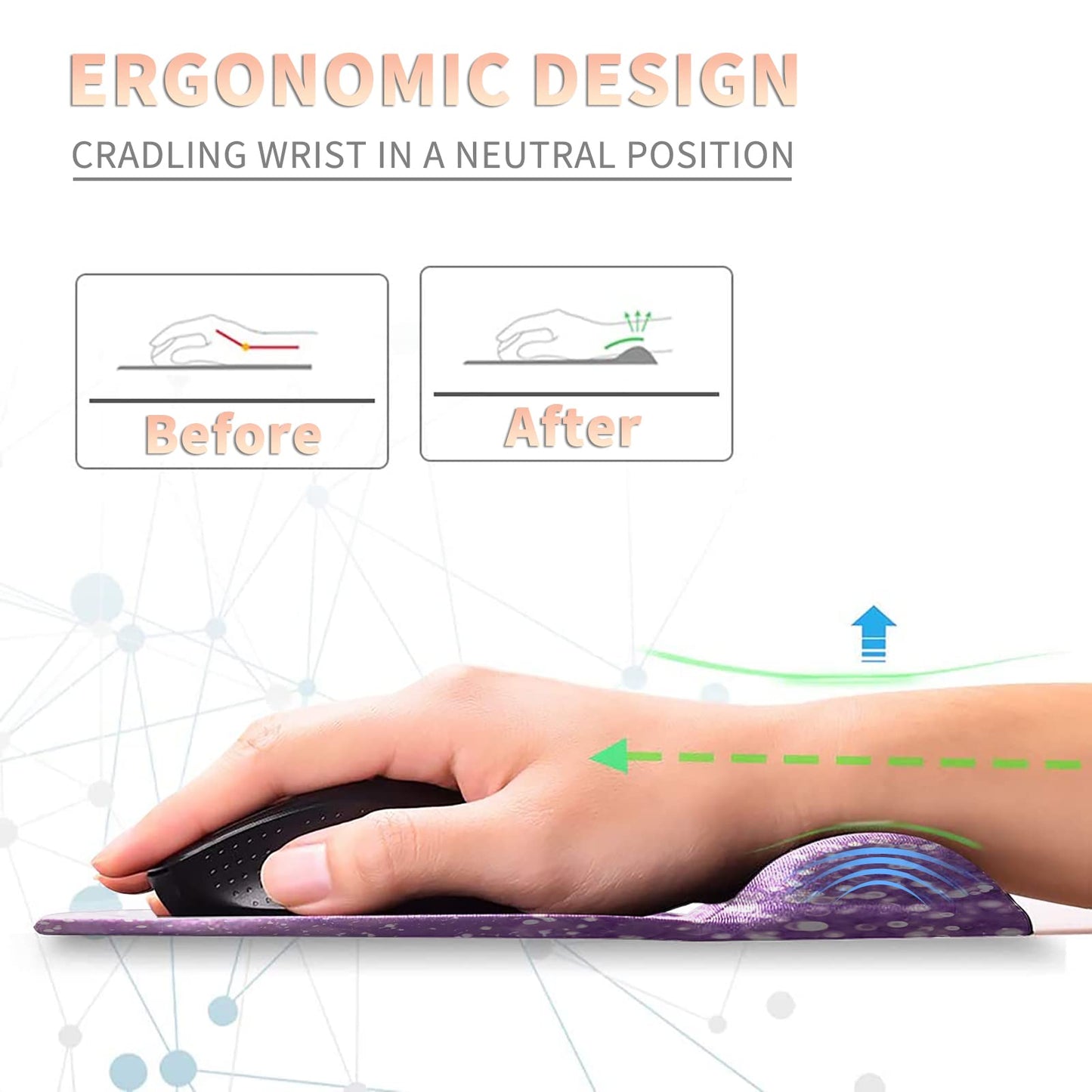 Ergonomic Mouse Pad with Wrist Support Gel Mouse Pad with Wrist Rest, Comfortable Computer Mouse