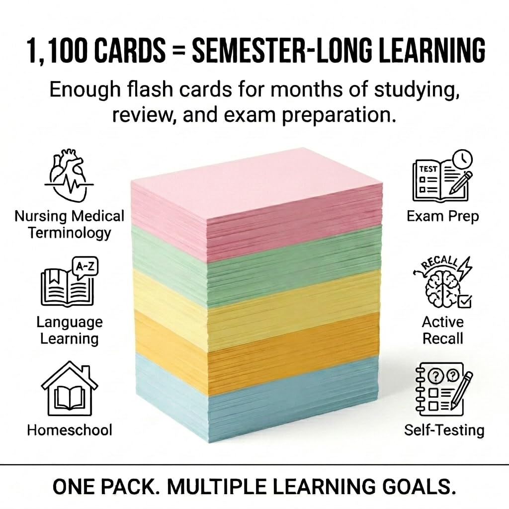 Blank Flash Cards 1,100 Multicolor Unruled Unpunched 3.5x2 – USA Made