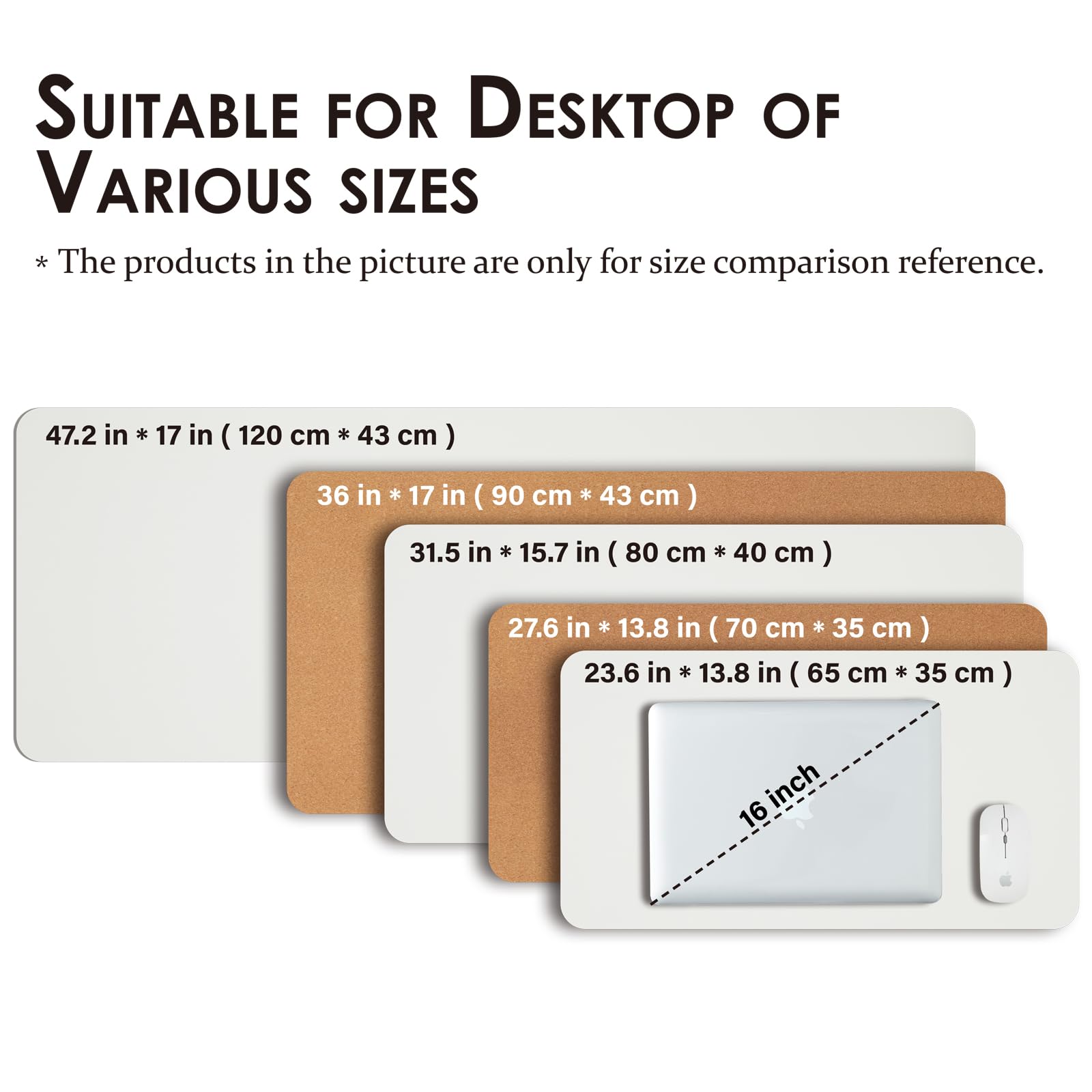 Cork Desk Mat - Dual-Sided Desk Pad for Office and Home - Desk Organization and Accessories - Ideal
