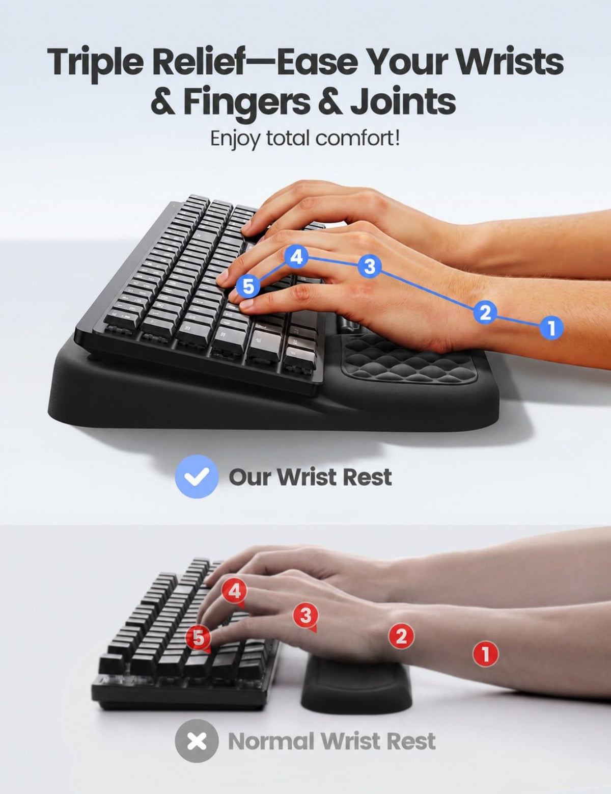 Vaydeer Wrist Rest with Keyboard Stand, Computer Wrist Support Pad, Ergonomic Keyboard Riser Holder