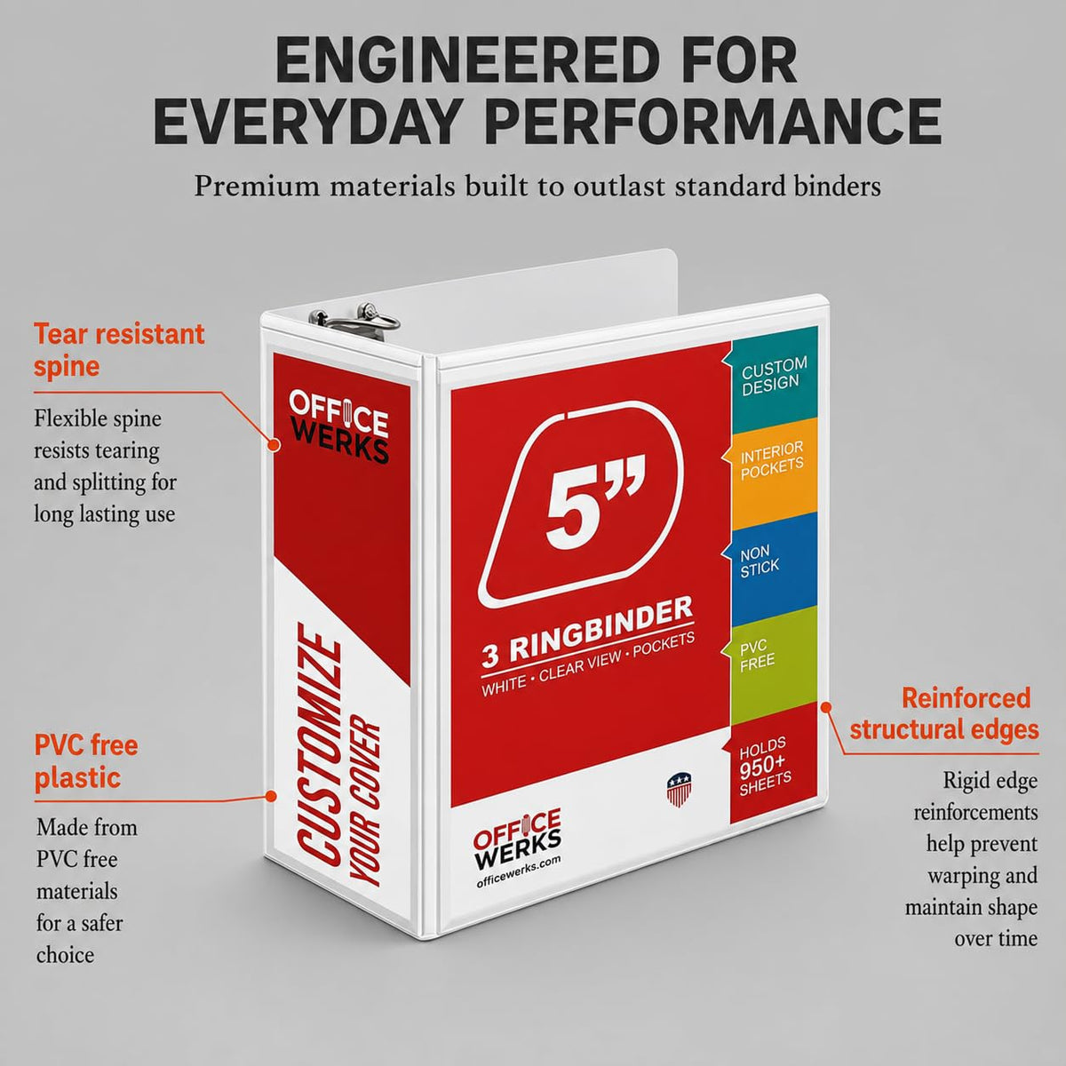 3 Ring Binder, Professional D Ring 5 Inch, Presentation Folder for Standard Pages 8.5 x 11 with