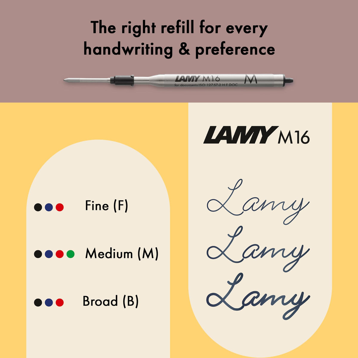 Lamy safari red - Ballpoint Pen with ergonomic grip & line width M - for pleasant long writing