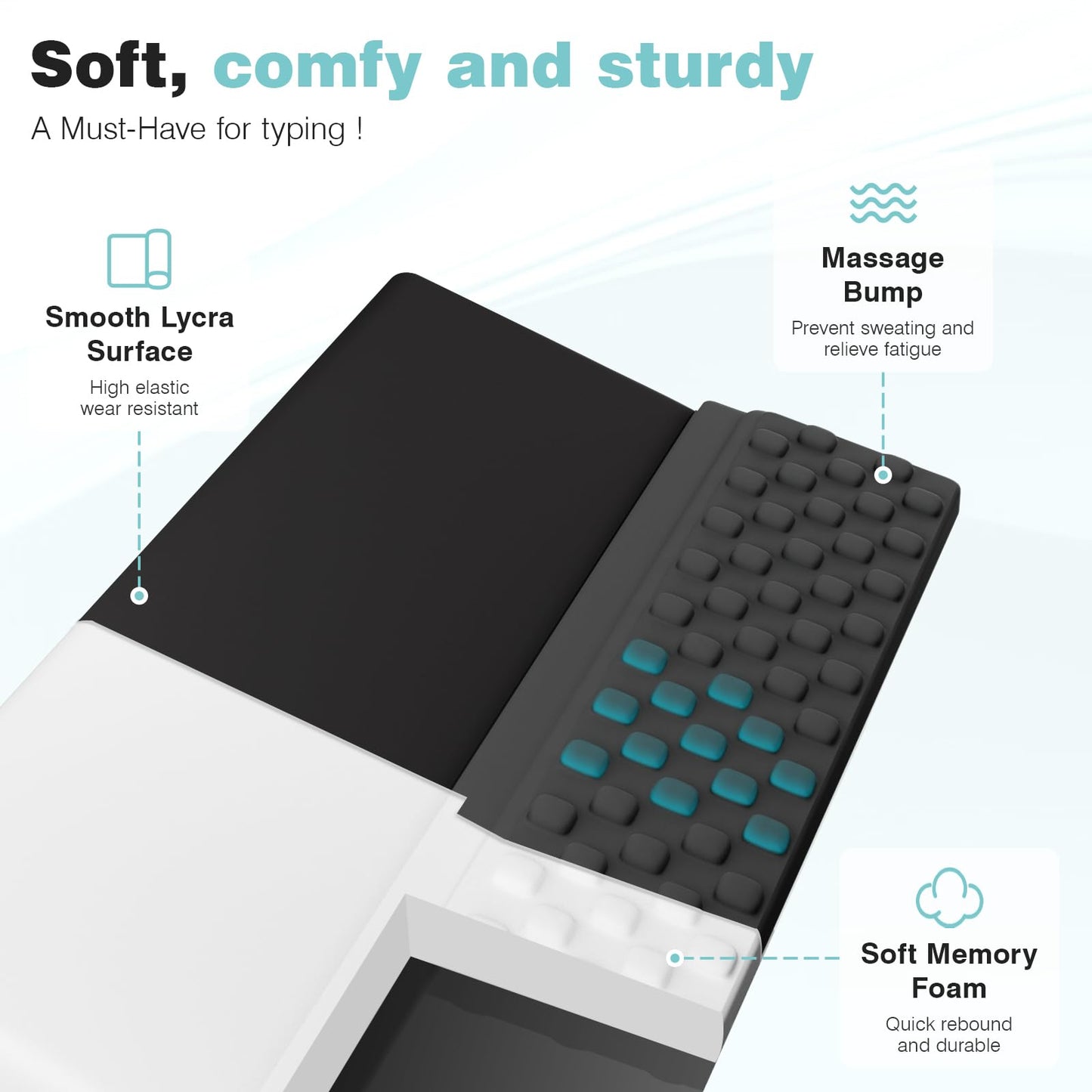 Ospelelf Keyboard Wrist Rest, Ergonomic Memory Foam Wrist Support for Typing & Gaming, Tilted