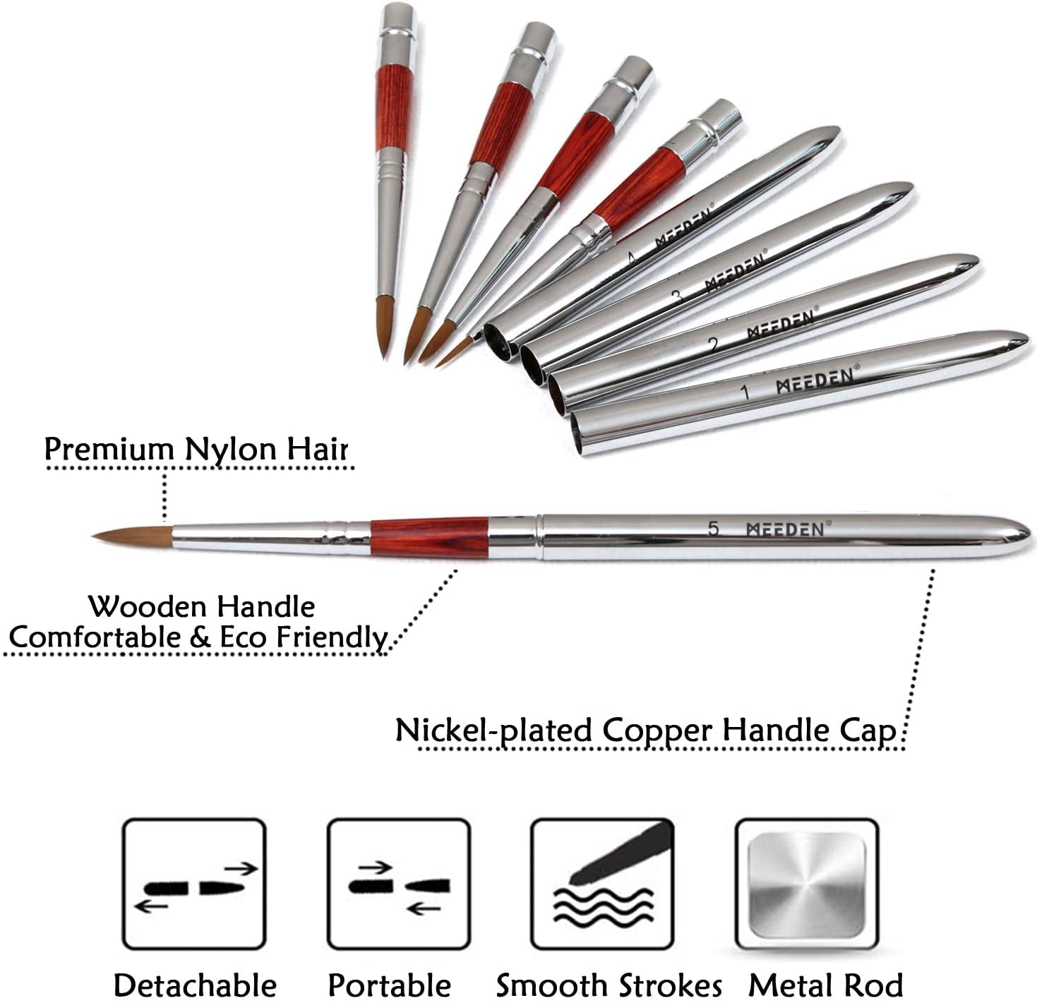 YIHUALE 7Pcs Sable Travel Watercolor Brushes with Leather Bag