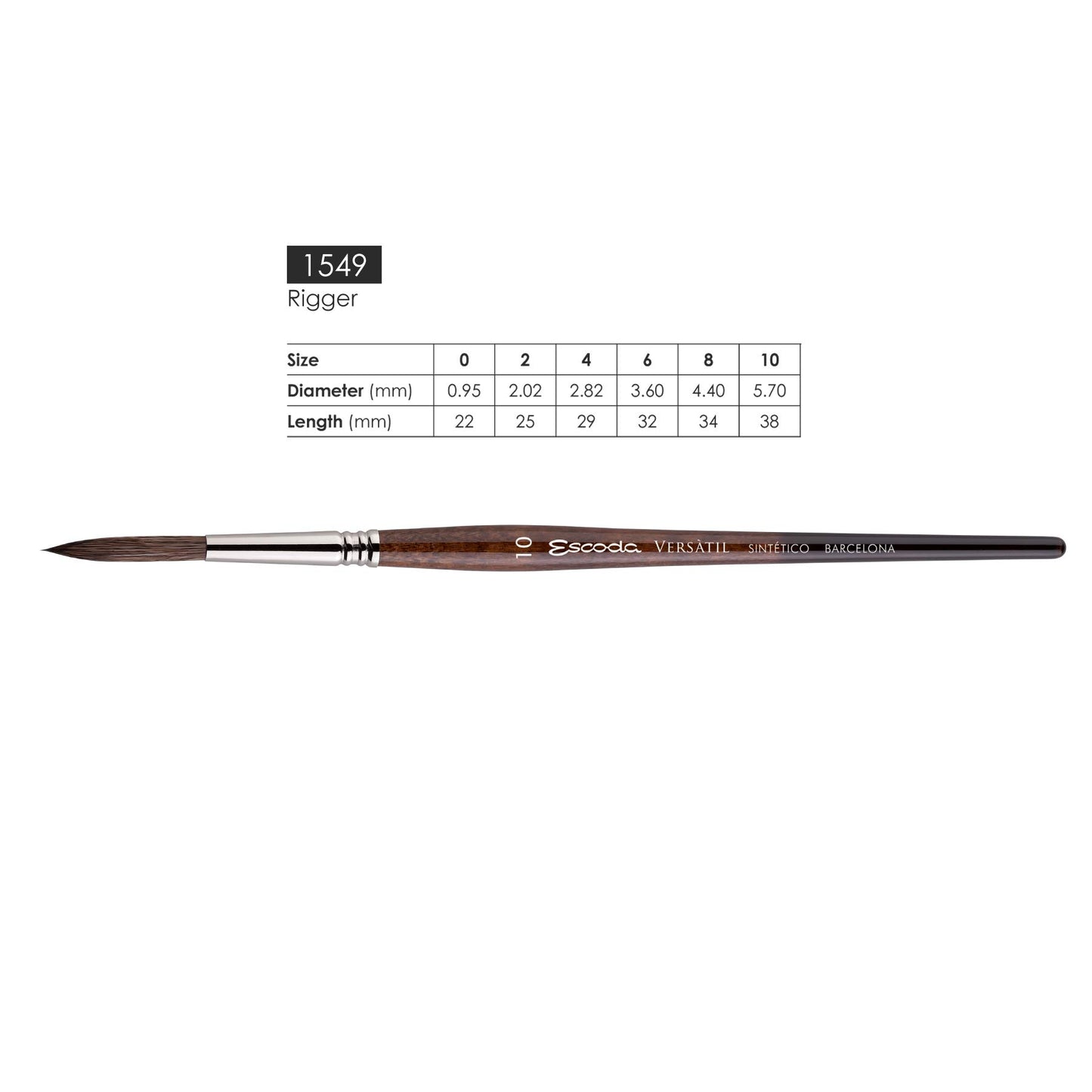 Escoda Versatil 1549 Series Artist Watercolor and Acrylic Paint Brush, Short Handle, Rigger, Size