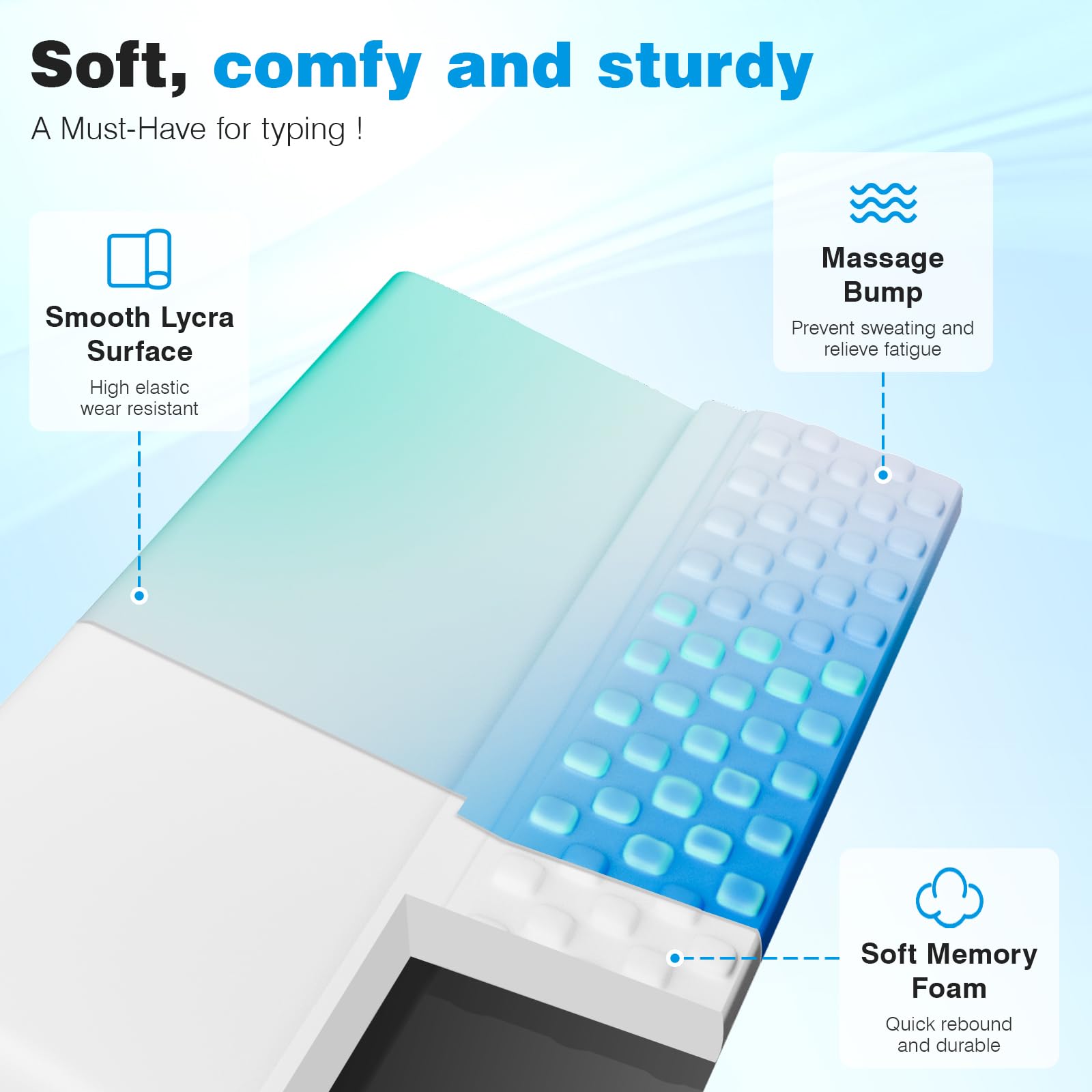 Ospelelf Keyboard Wrist Rest, Ergonomic Memory Foam Wrist Support for Typing & Gaming, Tilted