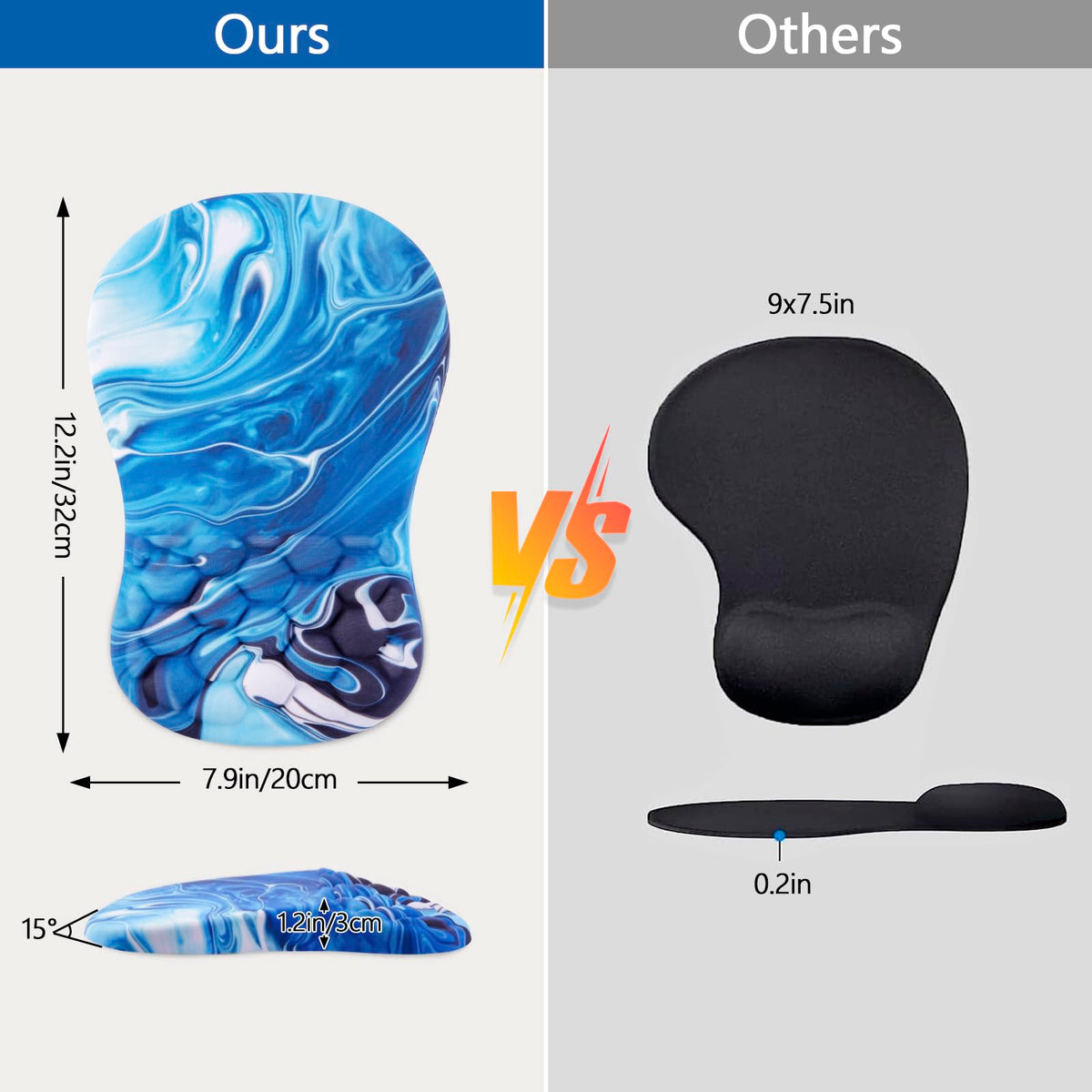 Laokiiy Mouse Pad Wrist Support, Ergonomic Mouse Pad with Wrist Rest, Comfortable Computer Mouse
