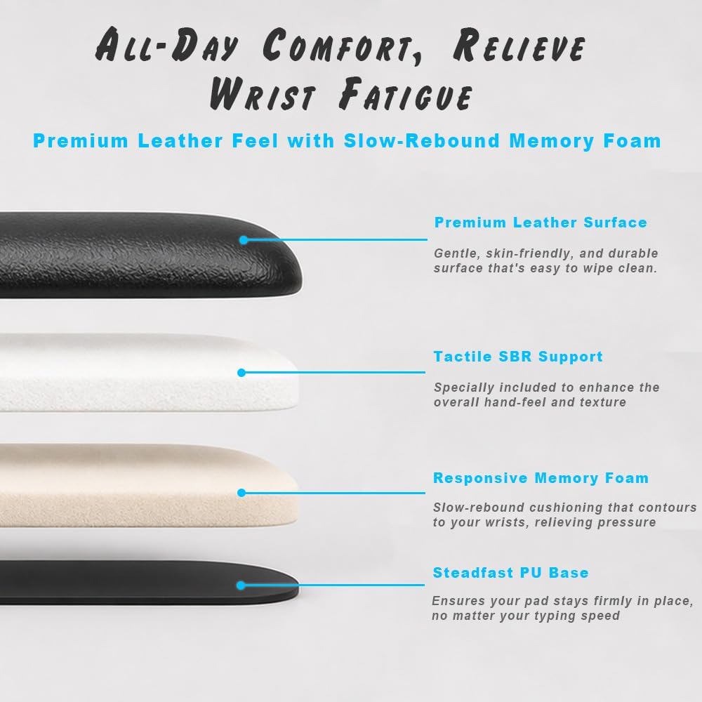 Ergonomic Wrist Rest Set for Keyboard and Mouse | Cooling Gel & Slow-Rebound Memory Foam Palm
