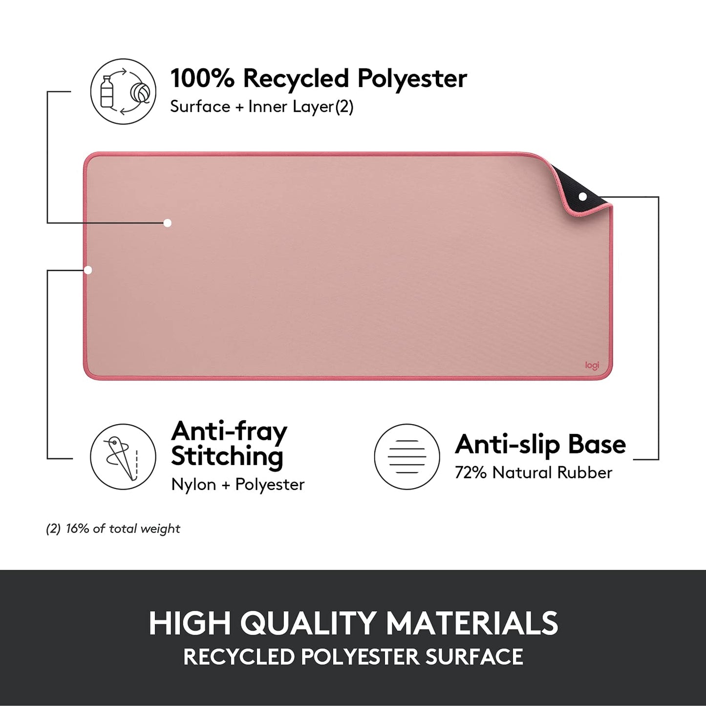 Logitech Studio Series Desk Mat Large 28x12 Inches - Darker Rose