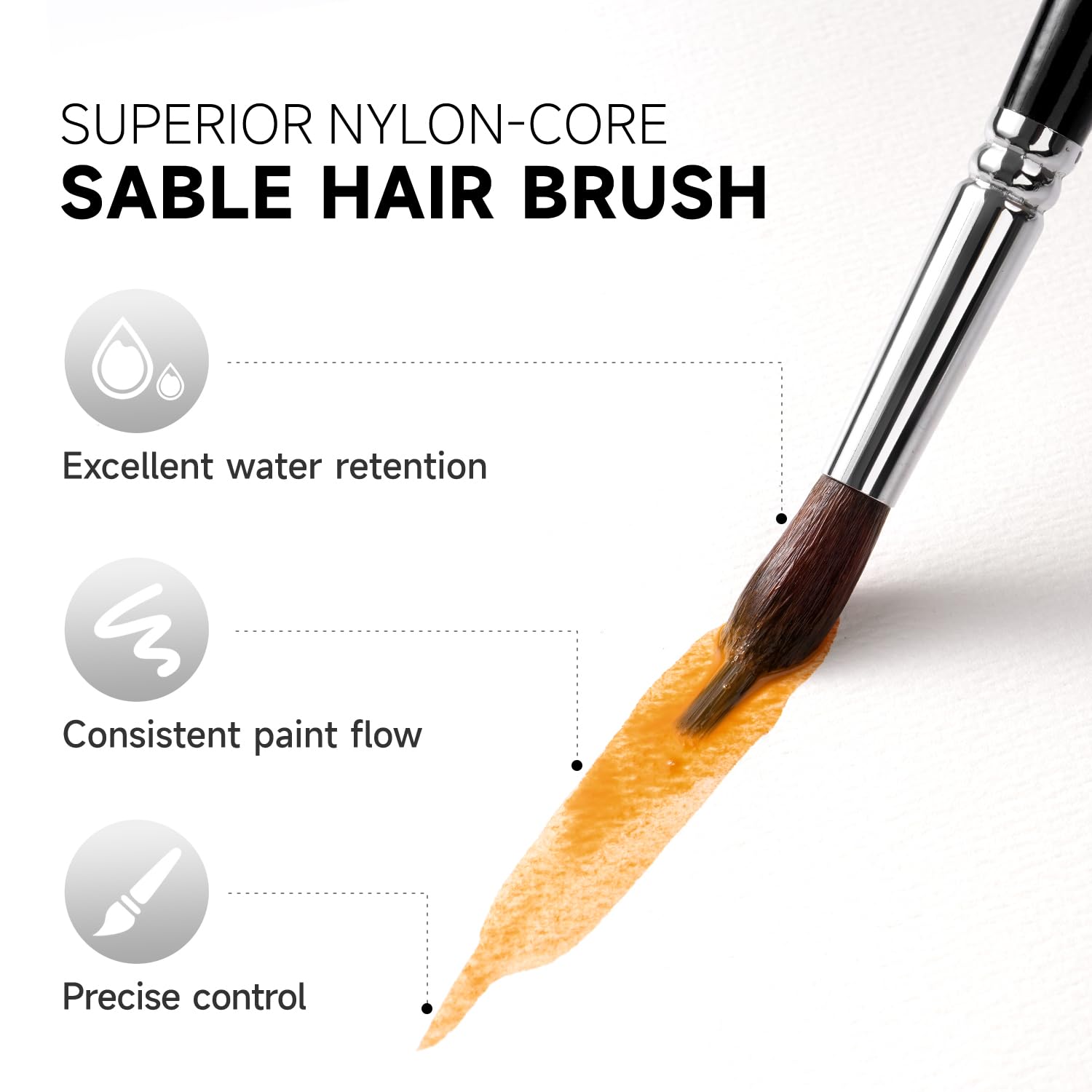 Watercolor Brush Set, Fuumuui 7pcs Professional Sable Paint Brushes with Extended Needle, Round