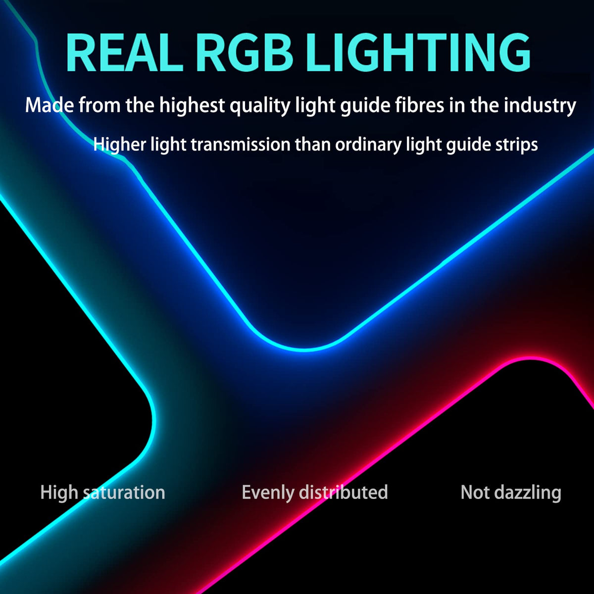RGB Gaming Mousepad,Wireless Charging Desk Mat,15W Fast Charging