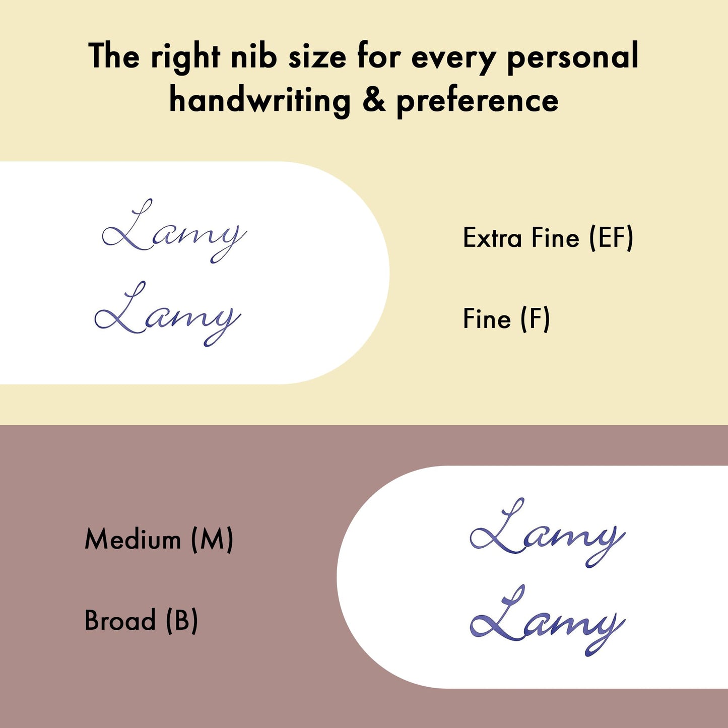 LAMY Lx fountain pen - PVD-coated nib & ergonomic grip - steel nib in size F - lightweight aluminum