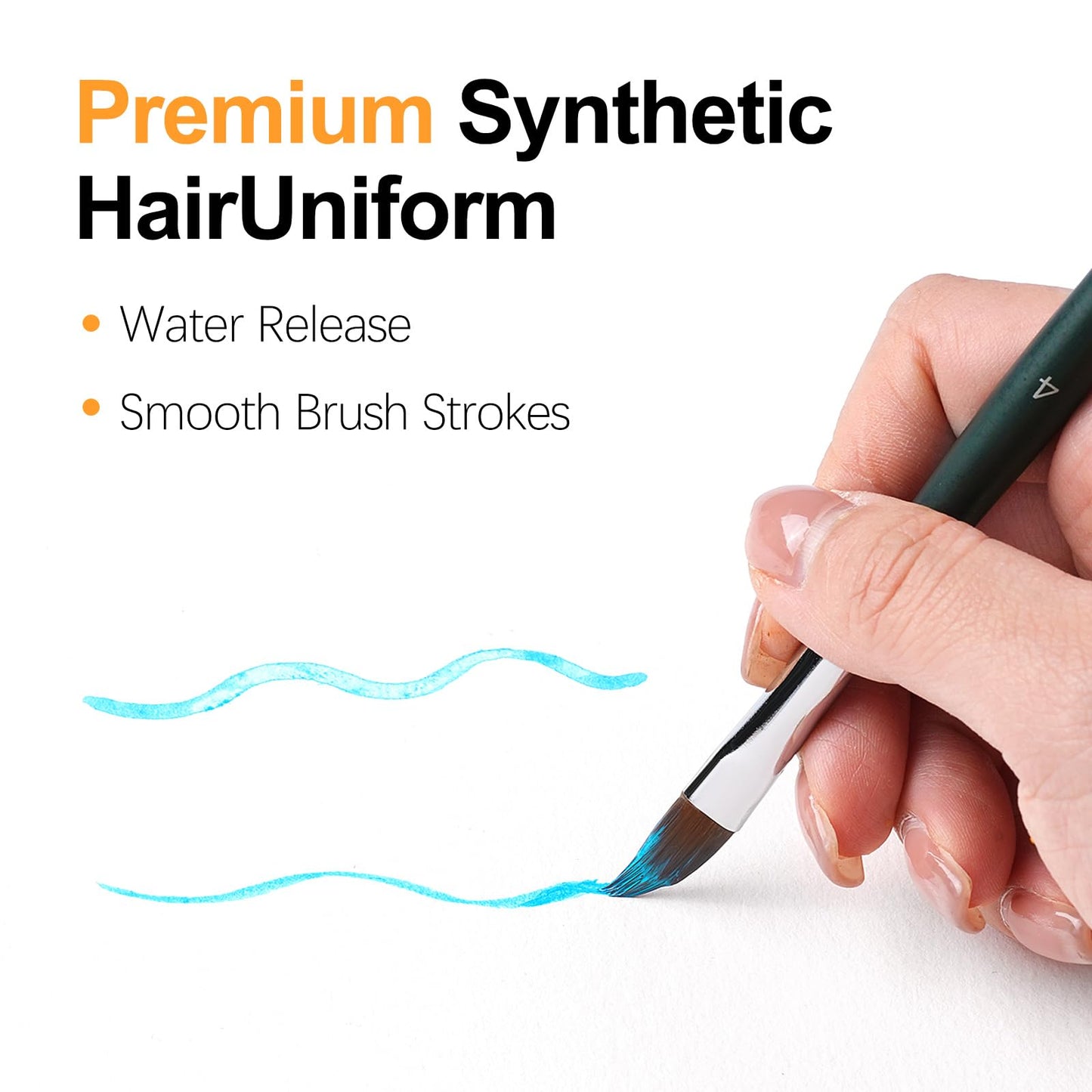 5Pcs Dual-Layer Grainer Paint Brush Set – Fuumuui Texture Comb/Filbert Brushes for Grass, Fur