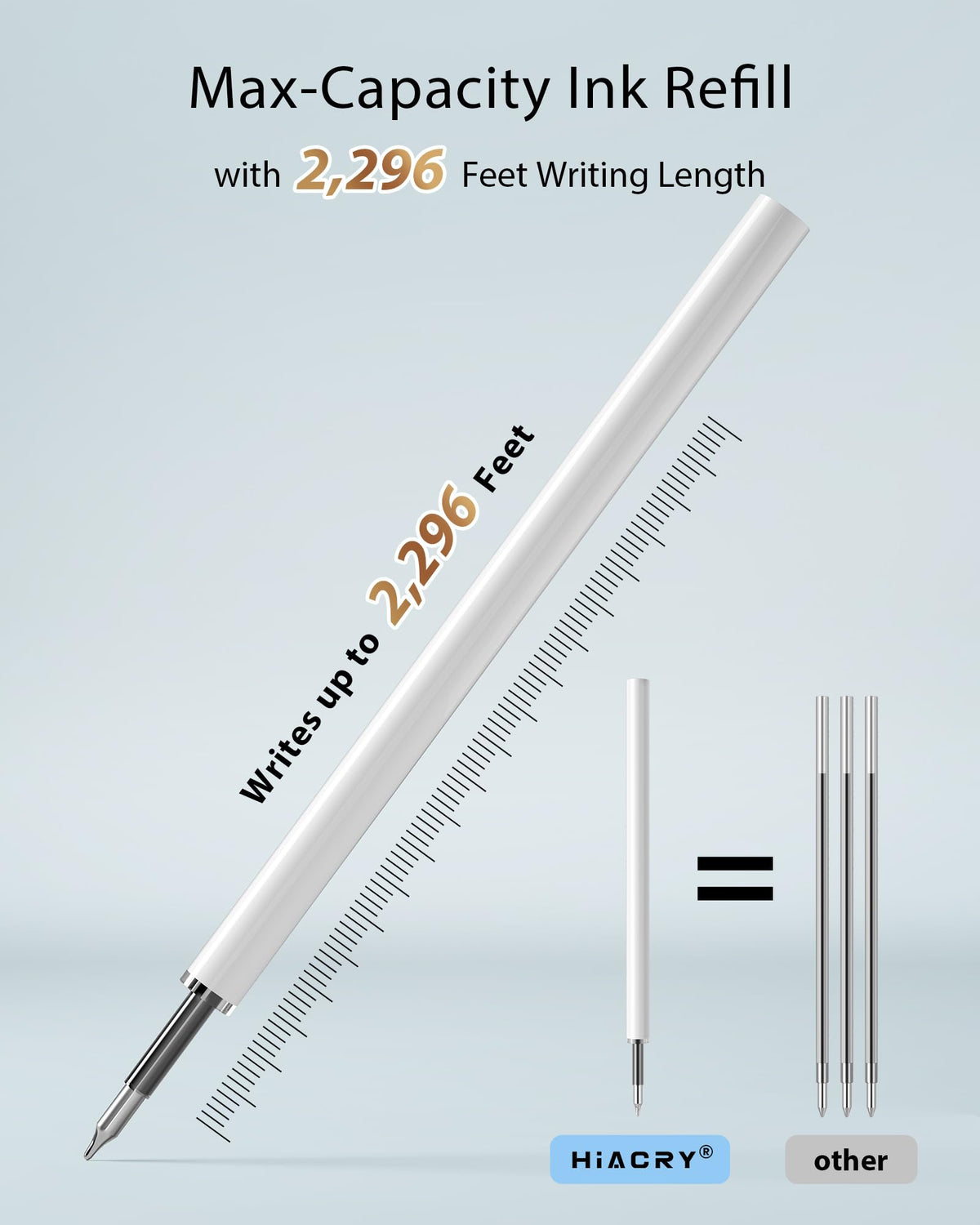 Hiacry 16 Pack Gel Pens, Quick-Dry Black Ink-0.7mm Fine Point Fidget Pens