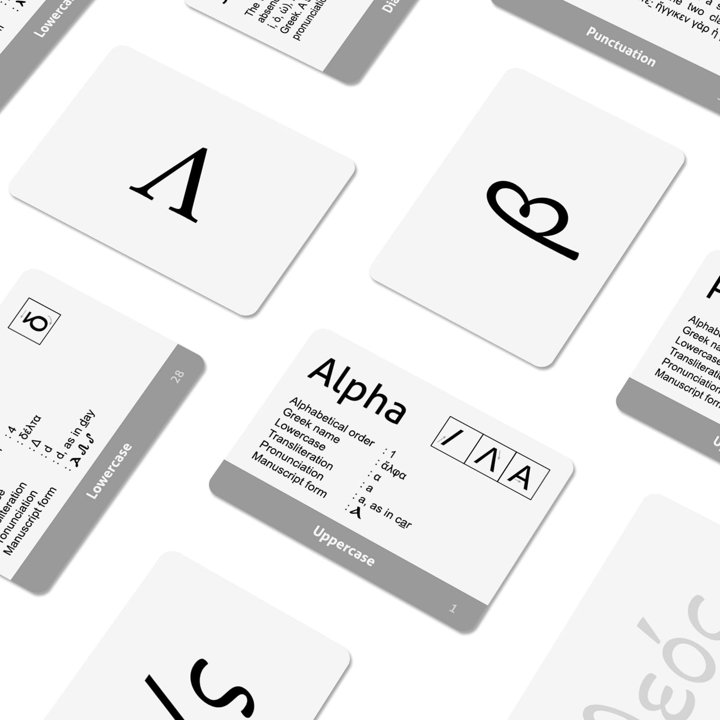 CARDDIA | Biblical Greek Alphabet Educational Flashcards | Includes Uppercase, Lowercase, Diacritic
