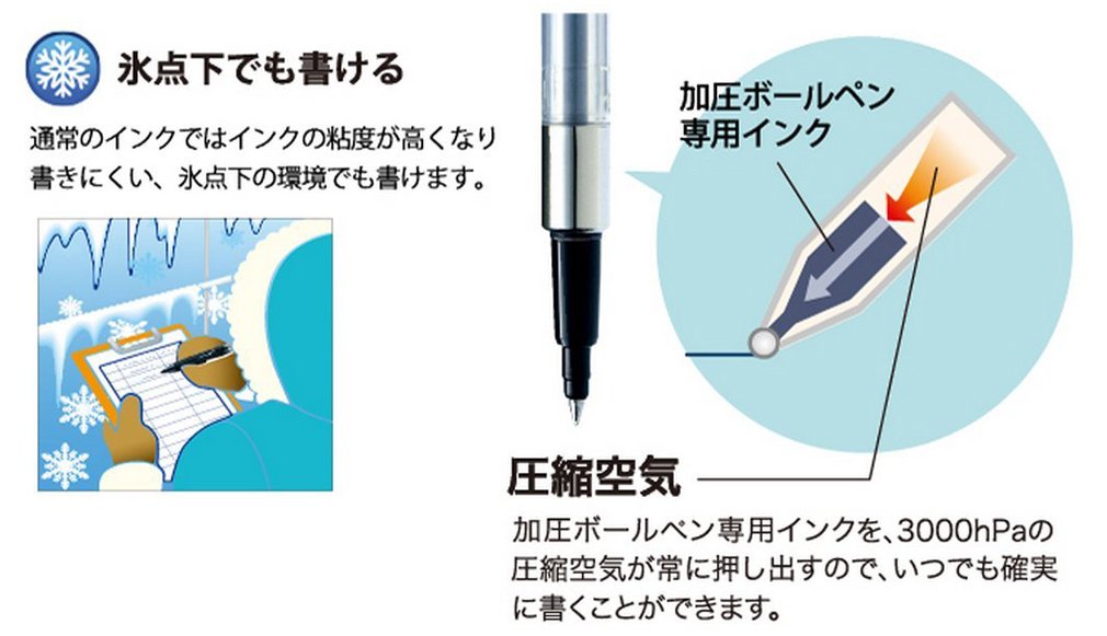三菱鉛筆 Mitsubishi Pencil SN200PT07.24 Pressurized Ballpoint Pen, Power Tank, 0.7, Black, 10 Pieces