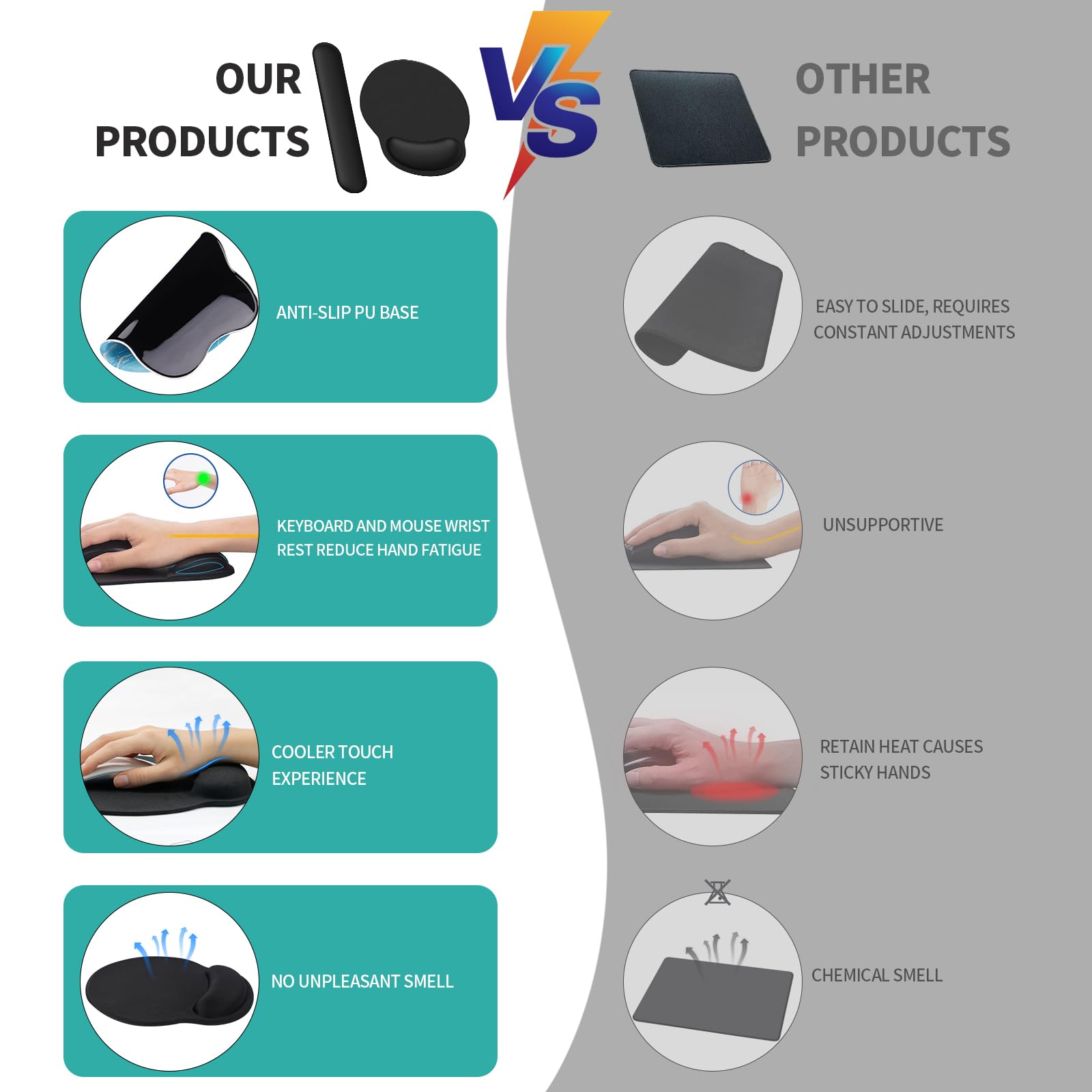 eulps Mouse Pad Wrist Support, Ergonomic Memory Foam Keyboard Wrist Pad & Gel Wrist Rest Set for
