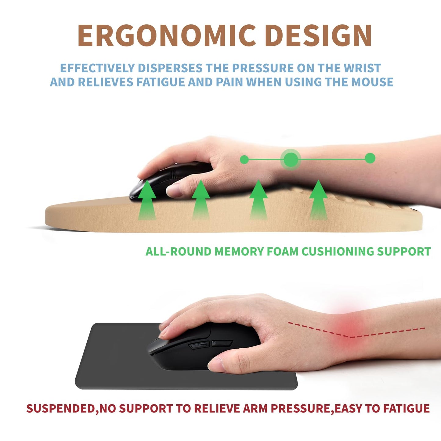 PYEDCA Ergonomic Mouse Pad Wrist Support with Massage Design, Pain Relief Mousepad with Wrist Rest