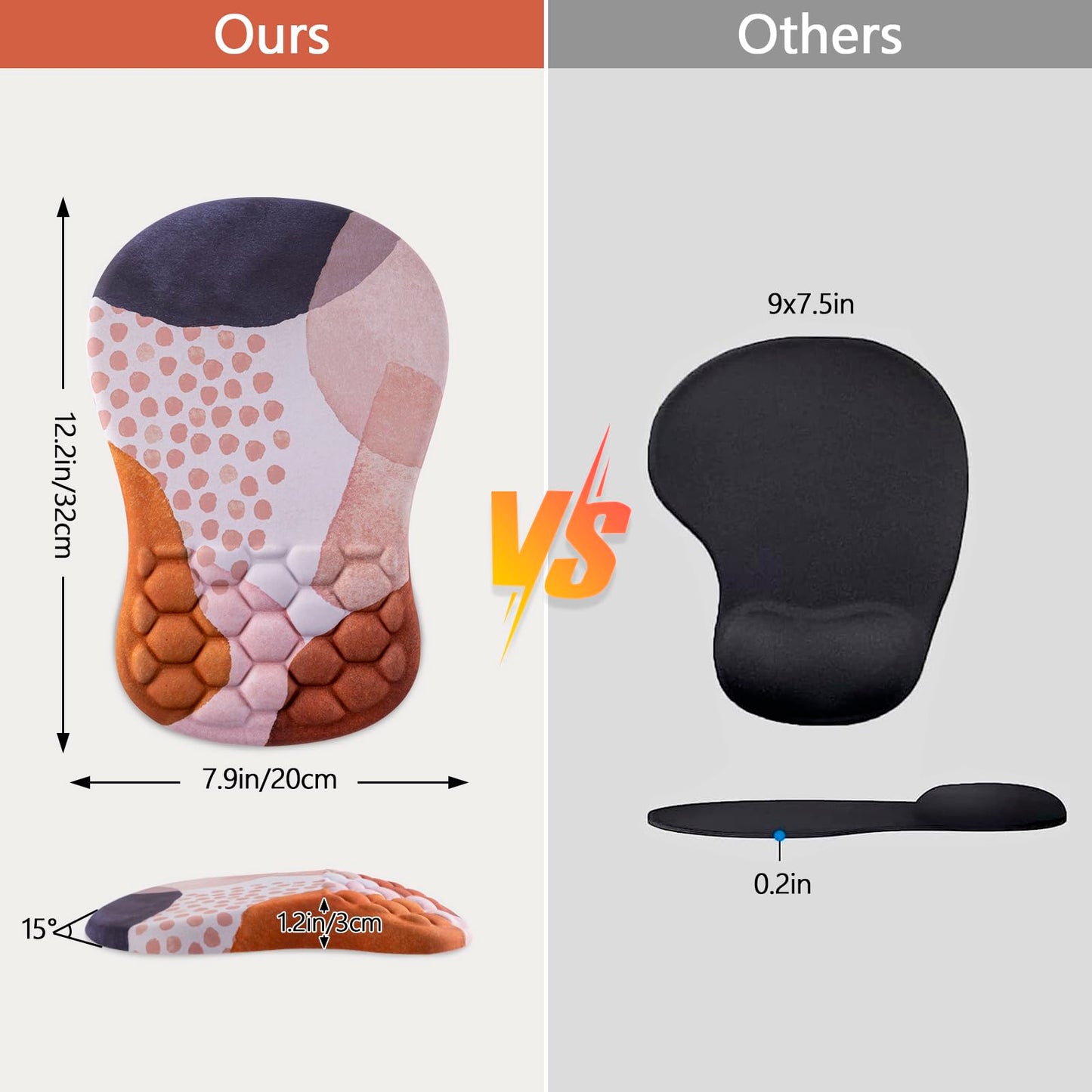 Laokiiy Ergonomic Mouse Pad Wrist Rest, 15° Memory Foam, Non-Slip PU Base