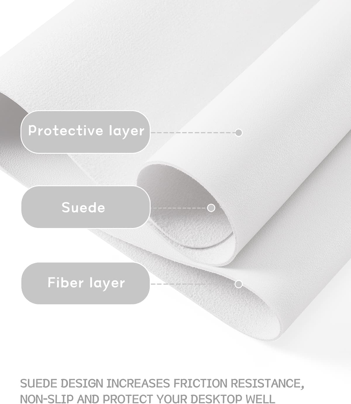 YSAGi Non-Slip Leather Desk Pad XL Size, Waterproof Laptop Computer Desk Keyboard Mat, Table