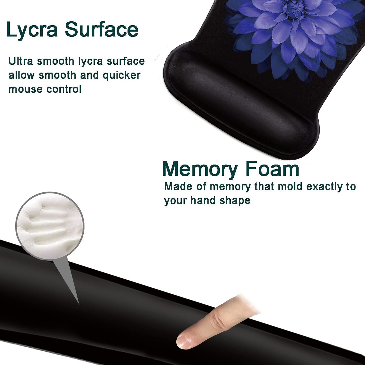 Keyboard Wrist Rest and Mouse Pad Wrist Support Set,Purple Flowers Ergonomic Gel Mouse Pad,Easy