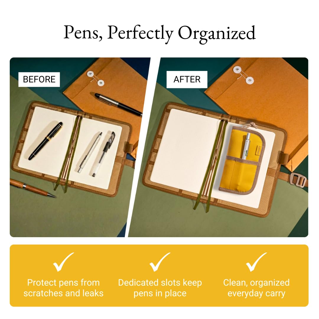 LOCHBY® Quattro | Slim & Elegant Pen Pouch | Durable Waxed Canvas Lightly Padded for Fountain Pen &