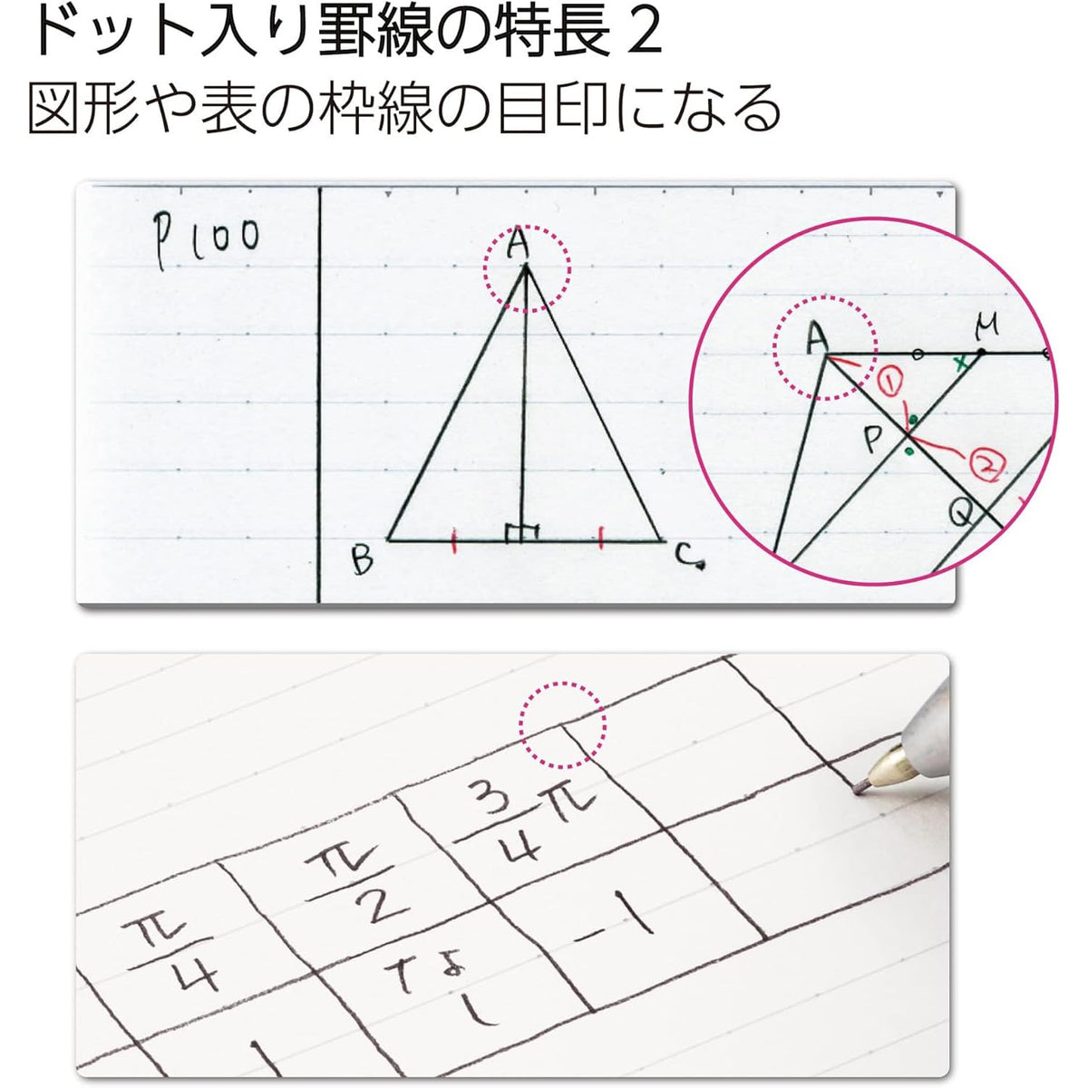 KOKUYO Composition Notebooks, 5 Pack Campus Semi-B5 Comp Book with Dot A 7mm Ruled, 30 Sheets