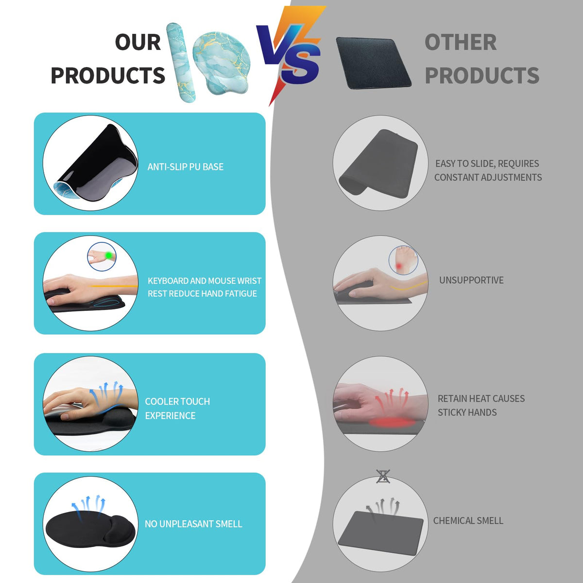 eulps Mouse Pad Wrist Support, Ergonomic Memory Foam Keyboard Wrist Pad & Gel Wrist Rest Set for