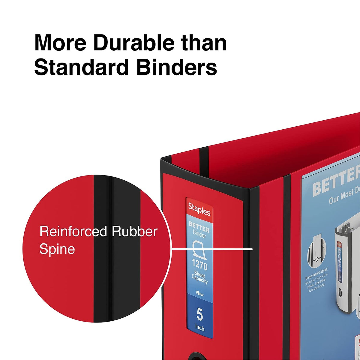 Staples Better 5-Inch D-Ring View Binder, Red, Reinforced Spine
