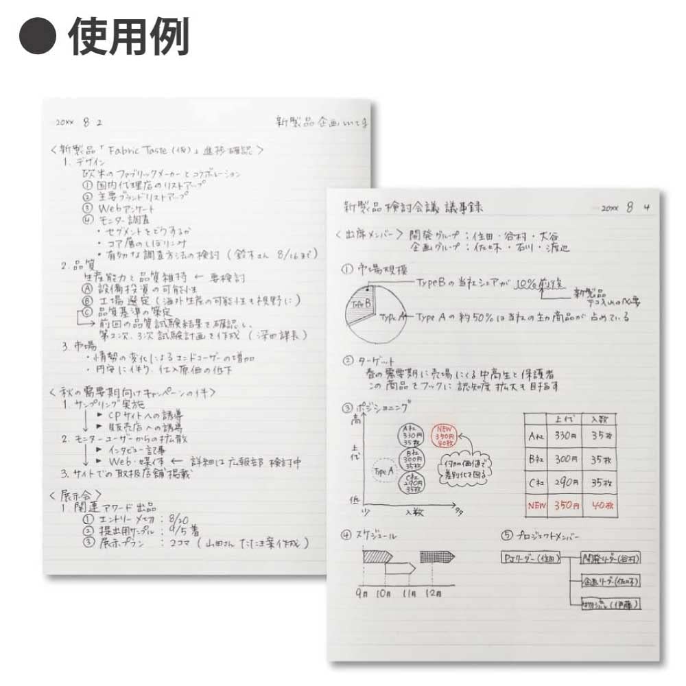 KOKUYO A4 Composition Notebooks, Campus Comp Book with Dot 7mm Ruled