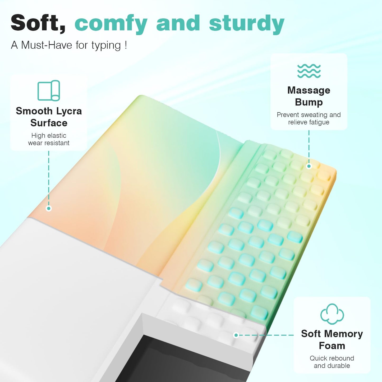 Ospelelf Keyboard Wrist Rest, Ergonomic Memory Foam Wrist Support for Typing & Gaming, Tilted