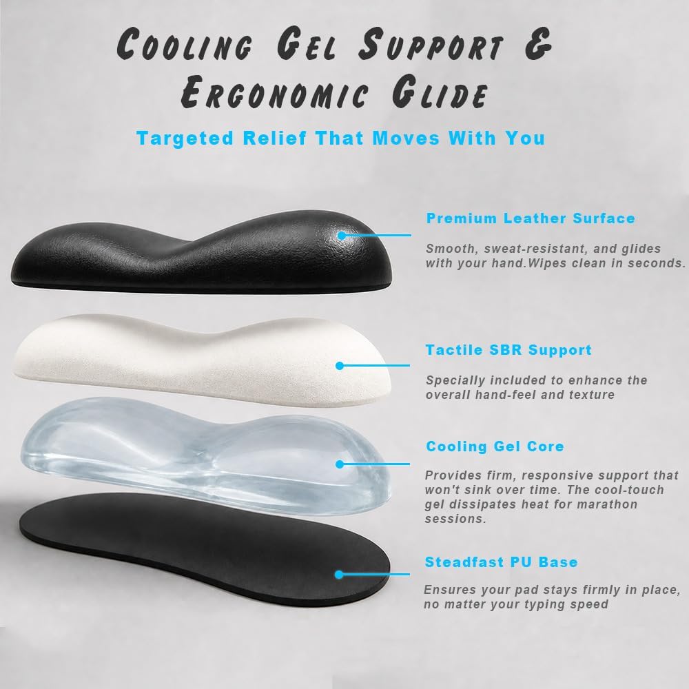 Ergonomic Wrist Rest Set for Keyboard and Mouse | Cooling Gel & Slow-Rebound Memory Foam Palm