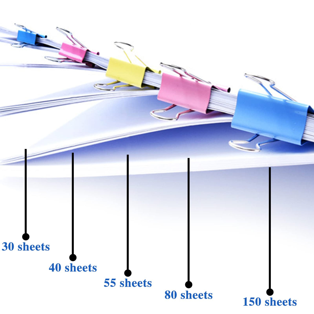 OWLKELA 100 Pcs Binder Clips, Assorted Sizes, Multicolor