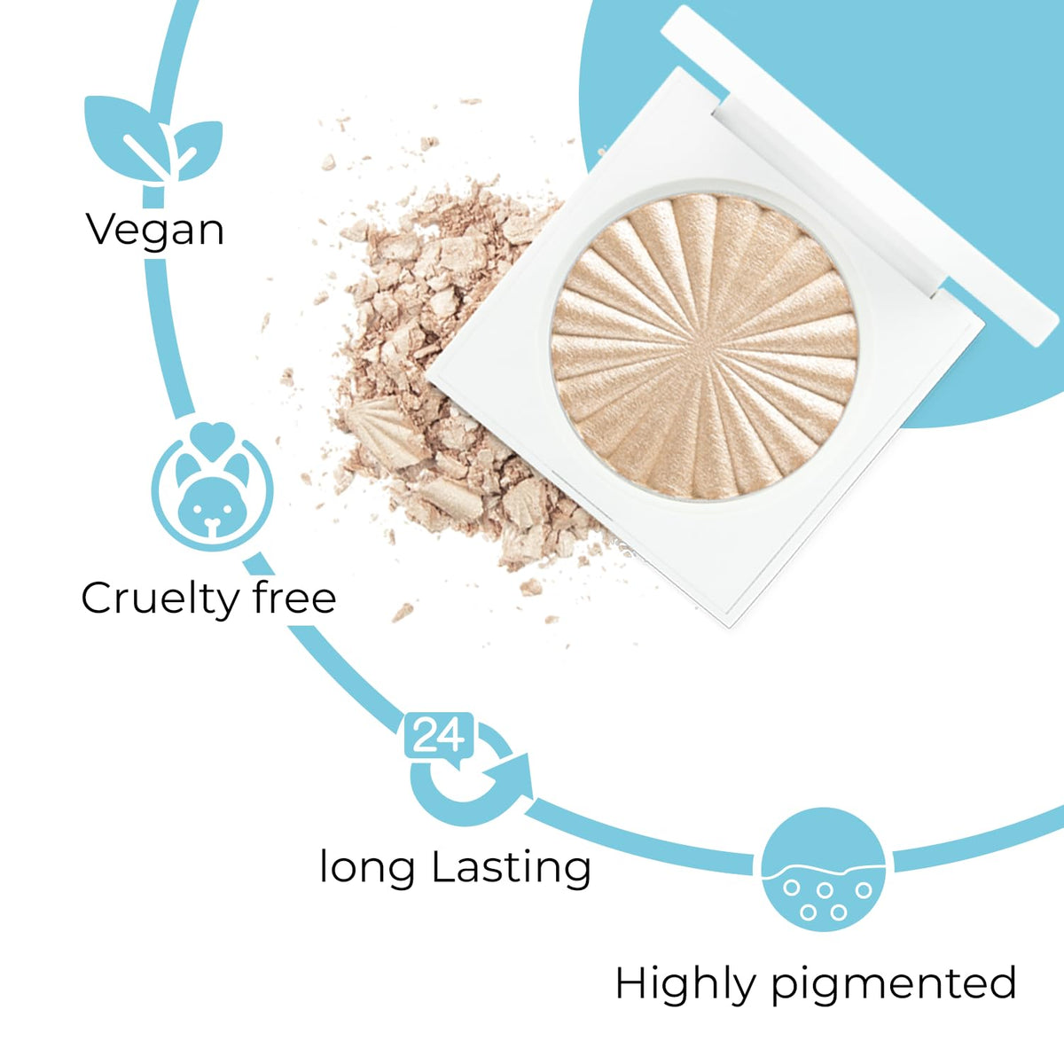 OFRA Multi-Shade Highlighter Palette, Shimmer Face Highlighter, Beverly Hills