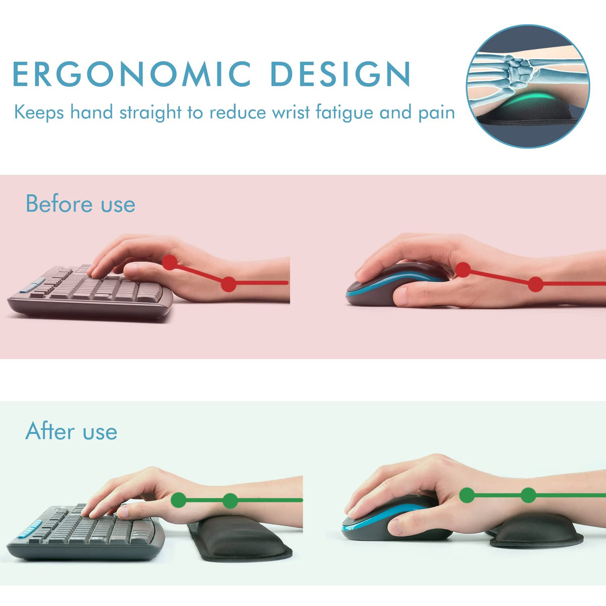 VAGAU Premium Keyboard Wrist Rest and Mouse Pad Wrist Support (2 Pack)