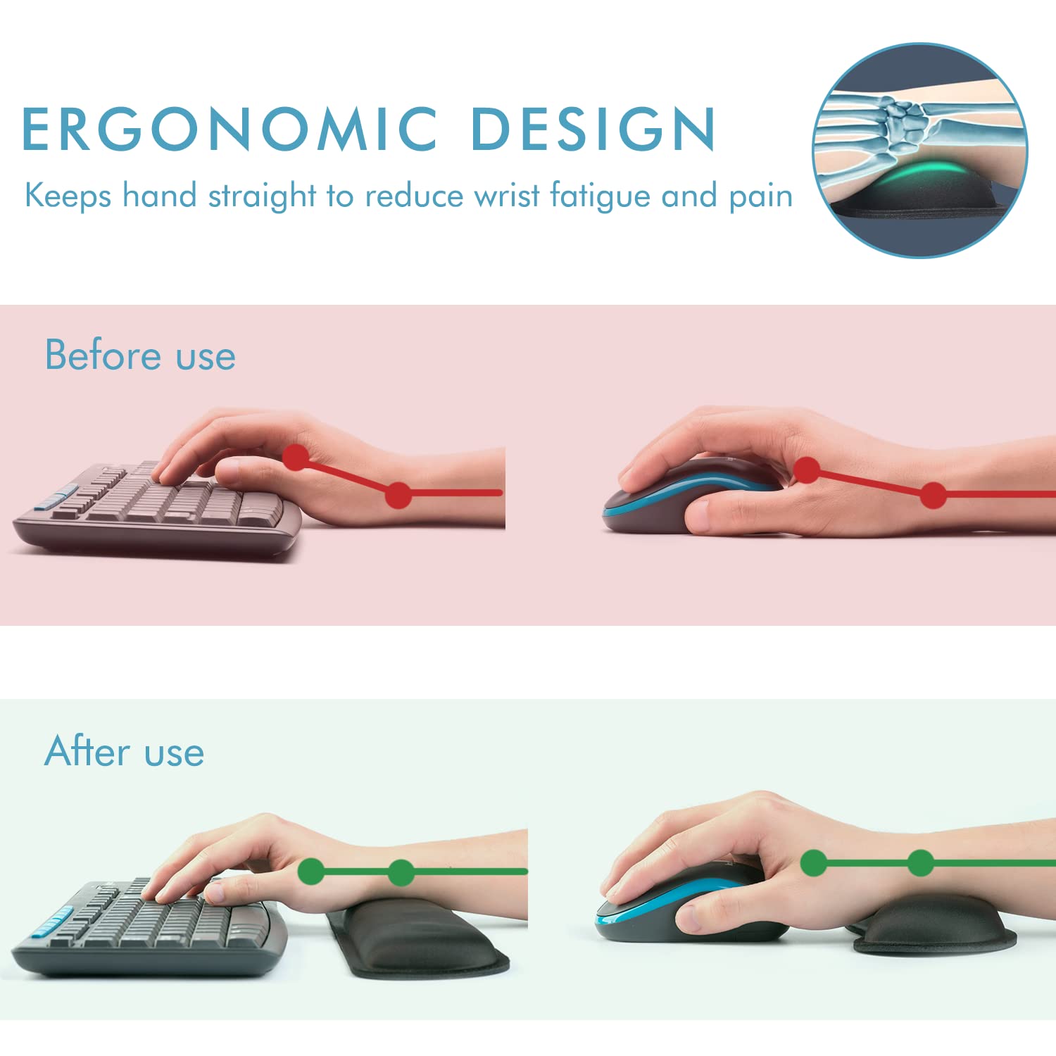 VAGAU Premium Keyboard Wrist Rest and Mouse Pad Wrist Support (2 Pack)