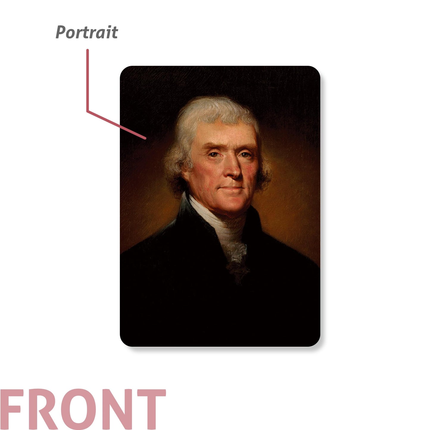 CARDDIA | Presidents of The United States Flashcards | from George Washington to Donald Trump