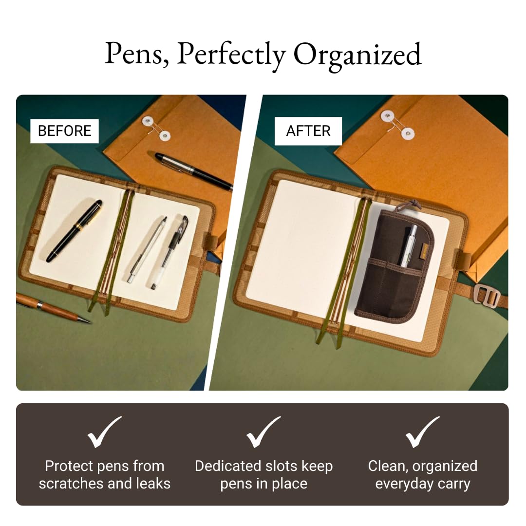 LOCHBY® Quattro | Slim and Elegant Pen Pouch, Durable Waxed Canvas, Lightly Padded for Fountain Pen