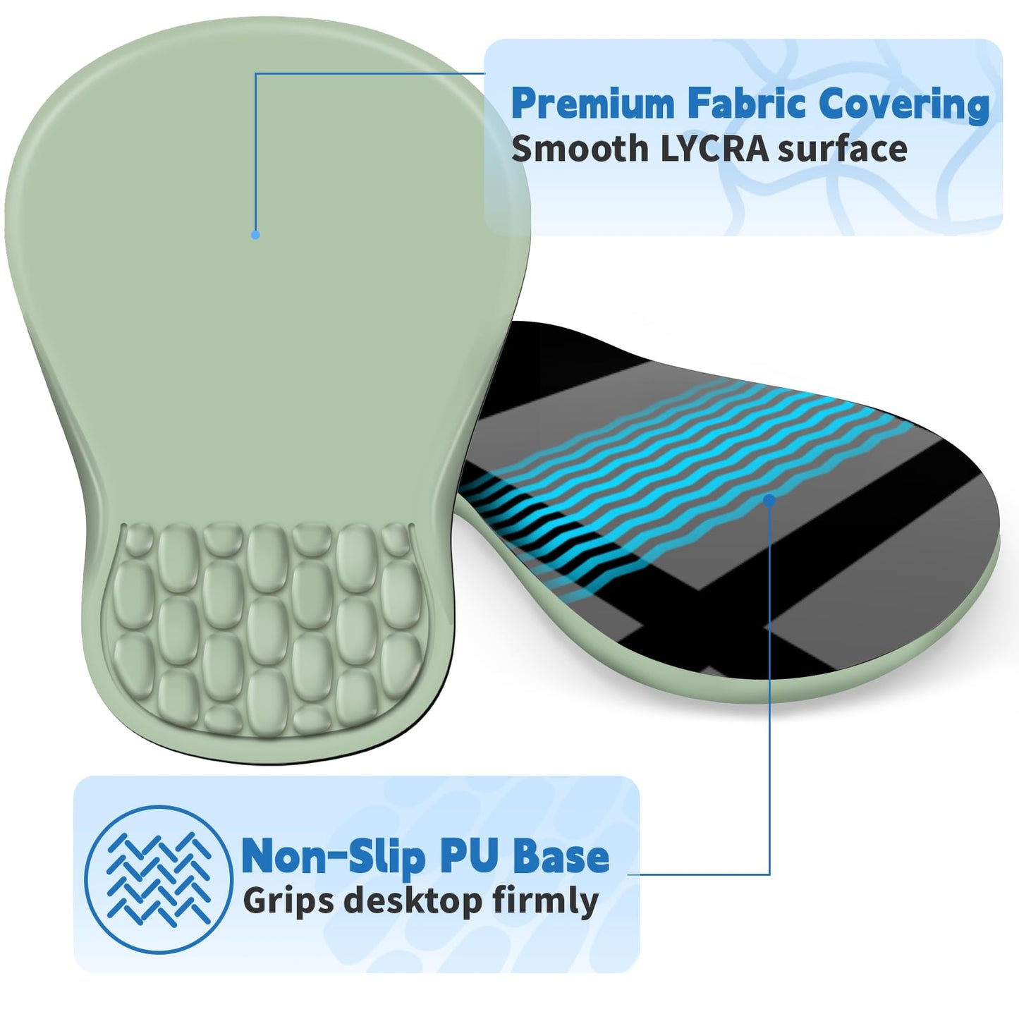 YIWEI Ergonomic Mouse Pad with Wrist Rest for Carpal Tunnel Pain Relief