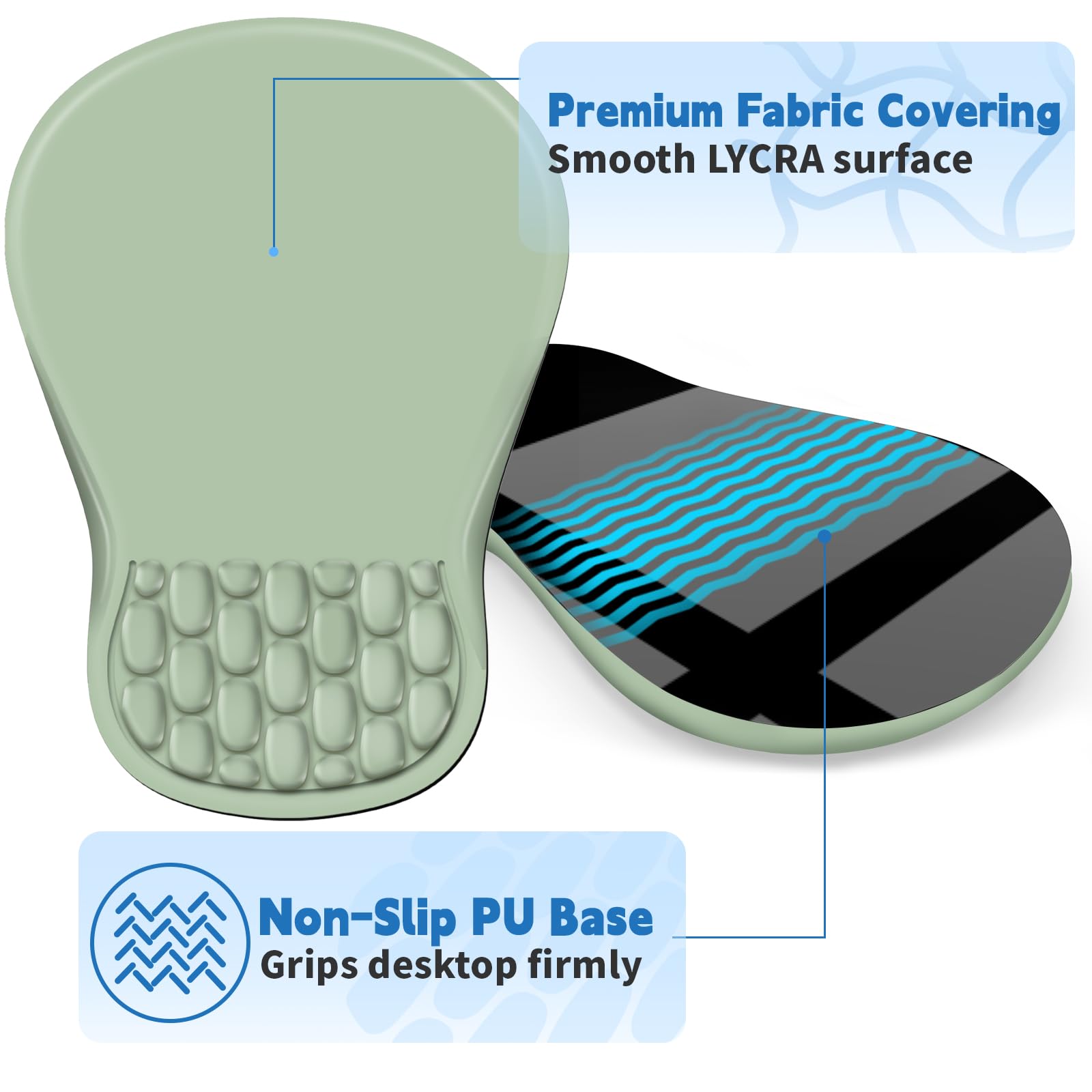 YIWEI Ergonomic Mouse Pad with Wrist Rest for Carpal Tunnel Pain Relief