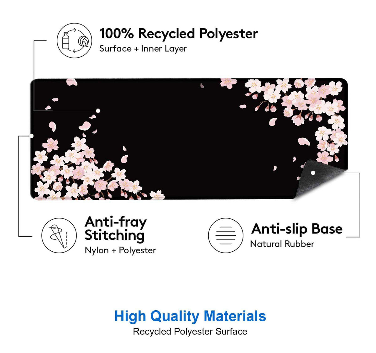 IMAYONDIA Sakura Japanese Desk Mat, Cherry Blossom Large Gaming Mouse Pad, Black Elegant Floral