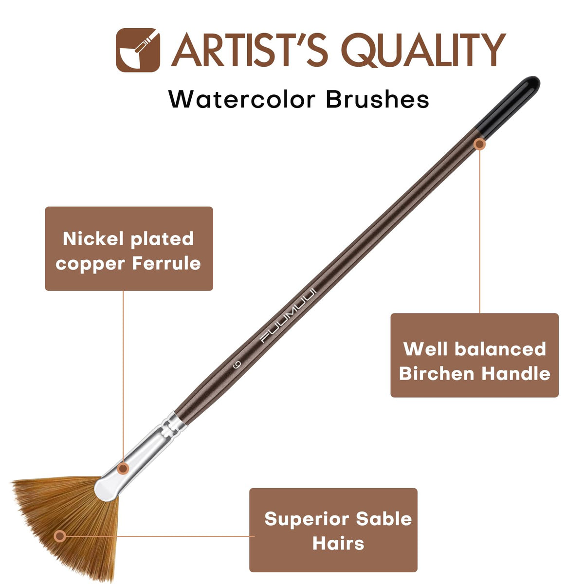 Sable Watercolor Brushes Professional, Fuumuui 7Pcs Sable Brush Set Variety Shapes with Flat, Round