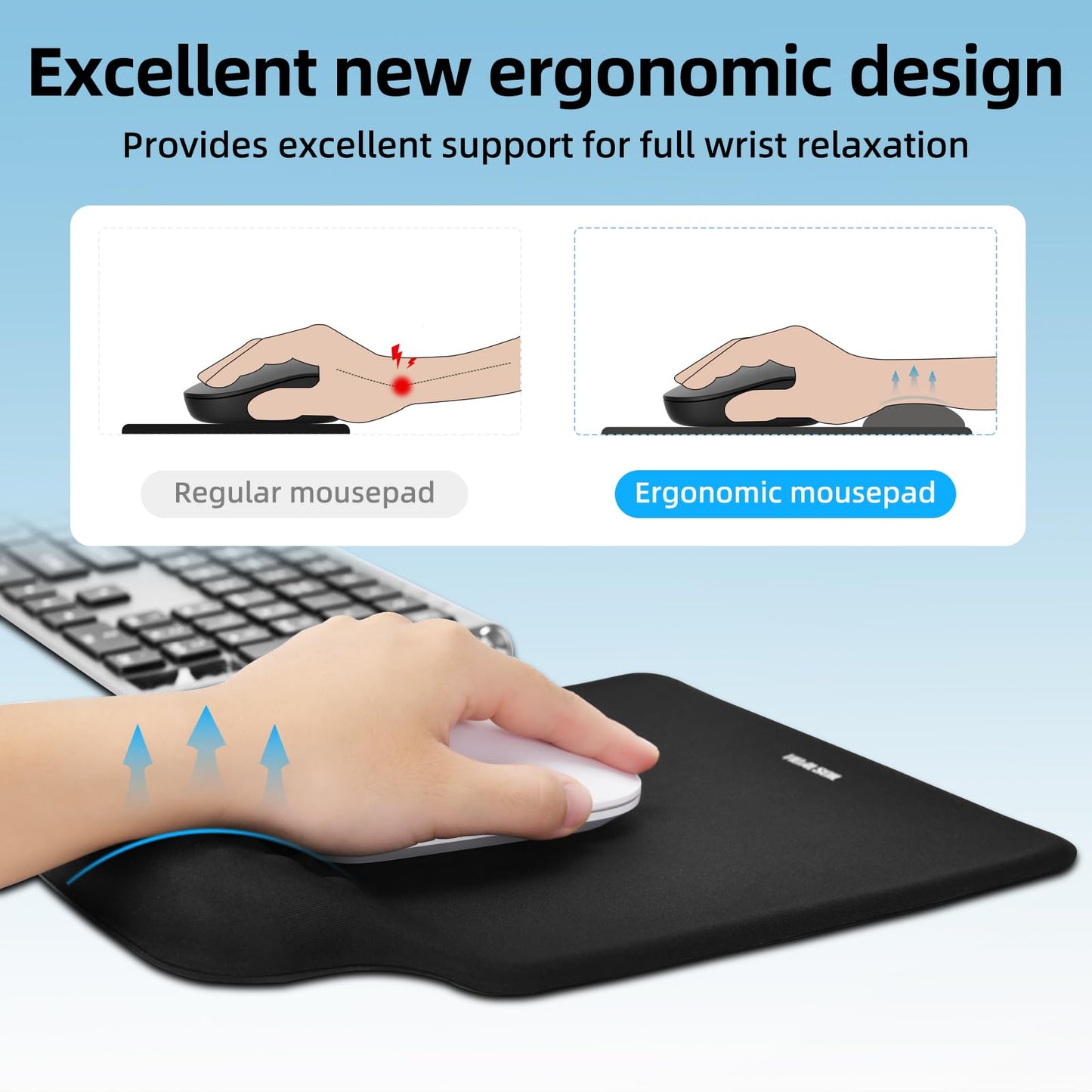 TIDALSOIL Ergonomic Mouse Pad with Memory Foam Wrist Support, Non-Slip Base