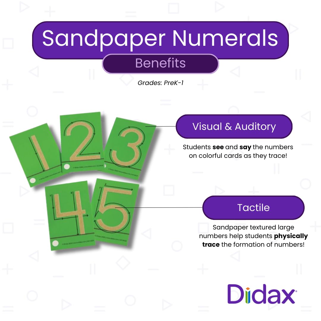 Didax Educational Resources Sandpaper numerals 0-20 Cards