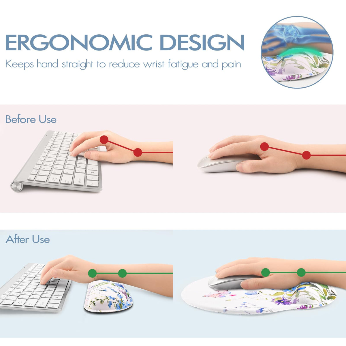 Lauspuck Keyboard Wrist Rest, Ergonomic Mouse Pad Wrist Support, Memory Foam Wrist Rest, Anti-Slip