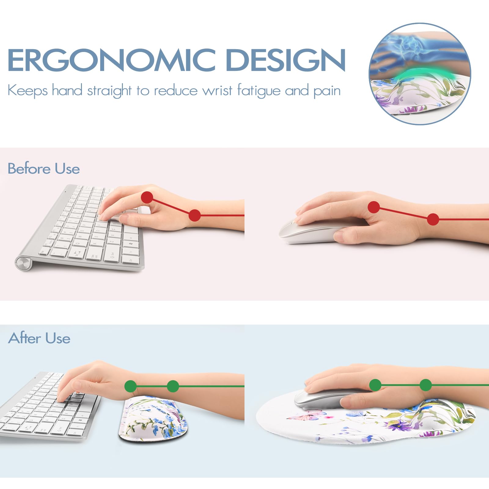 Lauspuck Keyboard Wrist Rest, Ergonomic Mouse Pad Wrist Support, Memory Foam Wrist Rest, Anti-Slip