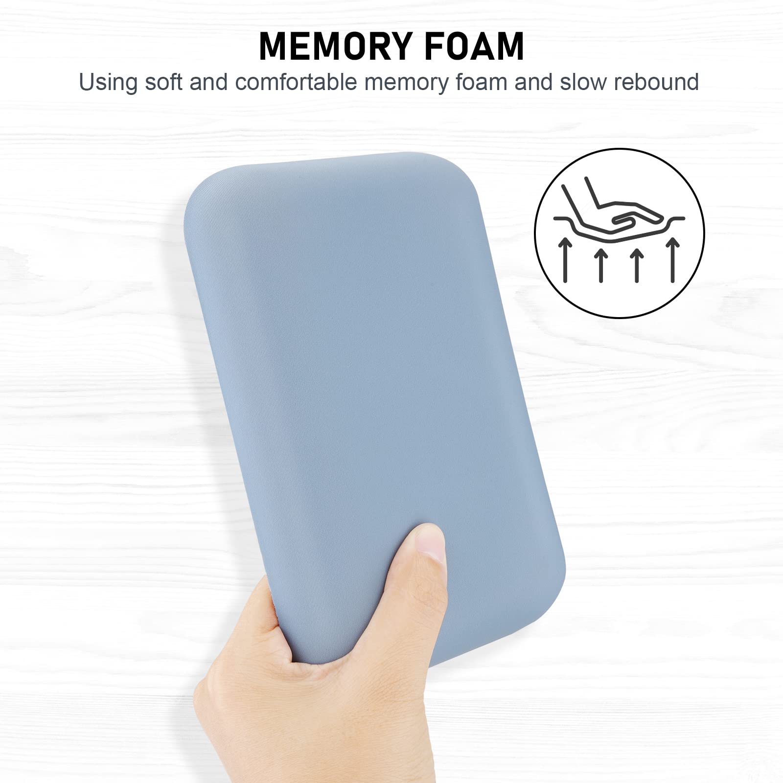Leolee Elbow Rest Pads for Desk, Blue Ergonomic Wrist Rest Arm Rest Pads