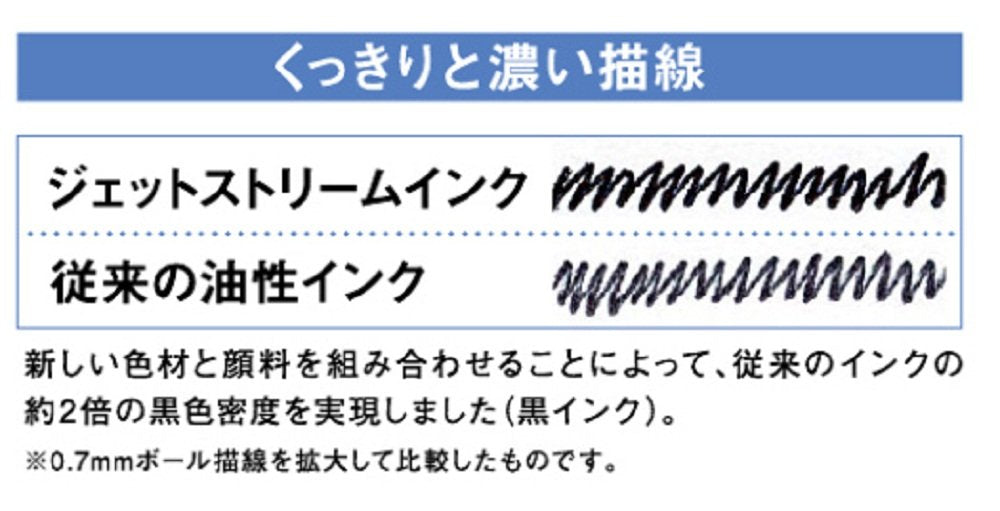 Mitsubishi Pencil SXN220005.51 Jetstream Prime Oil-Based Ballpoint Pen, 0.5, Light Pink