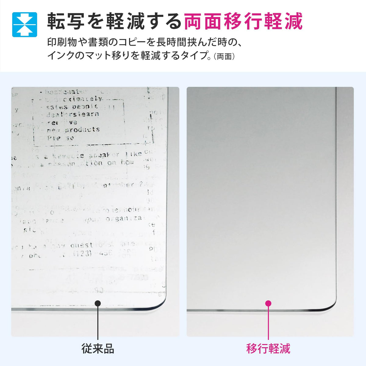 Plus 41-015 Desk Mat, Transparent, Mouse Compatible, Double-Sided Transfer Reduction, 39.0 x 23.2