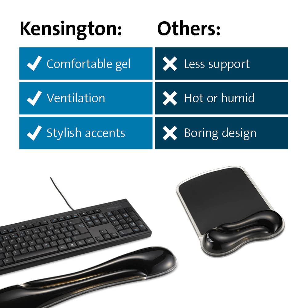 Kensington Duo Gel Combo Black - Black Medium